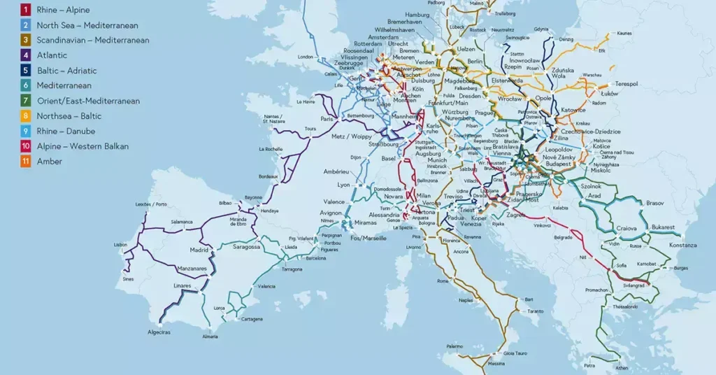 European Train System